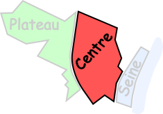 Dessin symbolisant le quartier centre de Juvisy
